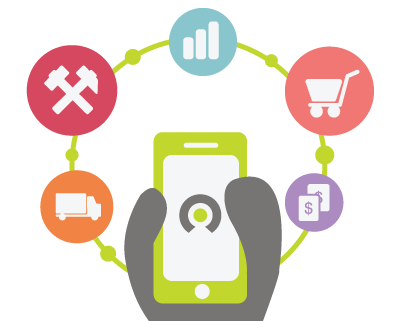 Learn more about our Nucleus Platform for all of your business Learn more about our Nucleus Platform for all of your business